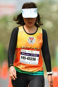 BIB: 42195, 45236
                            <button type="button" onclick="openModal(9702142)" class="btn btn-primary btn-sm float-right btn-popup" data-toggle="modal" data-target=".modal-high-quality">
                        <i class="fas fa-shopping-cart"></i> Add to Cart
                    </button>
                                            <button type="button" onclick="isThisMe(9702142, true)" class="btn btn-success btn-sm float-right btn-popup btn-isme hidden" data-toggle="tooltip" data-placement="bottom" title="นี่คือรูปของคุณใช่ไหม คลิกที่นี่เพื่อเอาเข้าอัลบั้ม">
                        <i class="fas fa-plus"></i> Add to album
                    </button>
                    <button type="button" onclick="isThisMe(9702142, false)" class="btn btn-warning btn-sm float-right btn-popup btn-isnotme hidden">
                        <i class="fas fa-ban"></i> Remove from album
                    </button>