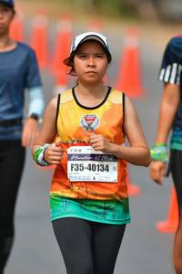 BIB: 1952, 40134
                            <button type="button" onclick="openModal(9701017)" class="btn btn-primary btn-sm float-right btn-popup" data-toggle="modal" data-target=".modal-high-quality">
                        <i class="fas fa-shopping-cart"></i> Add to Cart
                    </button>
                                            <button type="button" onclick="isThisMe(9701017, true)" class="btn btn-success btn-sm float-right btn-popup btn-isme hidden" data-toggle="tooltip" data-placement="bottom" title="นี่คือรูปของคุณใช่ไหม คลิกที่นี่เพื่อเอาเข้าอัลบั้ม">
                        <i class="fas fa-plus"></i> Add to album
                    </button>
                    <button type="button" onclick="isThisMe(9701017, false)" class="btn btn-warning btn-sm float-right btn-popup btn-isnotme hidden">
                        <i class="fas fa-ban"></i> Remove from album
                    </button>