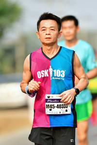 BIB: 103, 40333
                            <button type="button" onclick="openModal(9284879)" class="btn btn-primary btn-sm float-right btn-popup" data-toggle="modal" data-target=".modal-high-quality">
                        <i class="fas fa-shopping-cart"></i> Add to Cart
                    </button>
                                            <button type="button" onclick="isThisMe(9284879, true)" class="btn btn-success btn-sm float-right btn-popup btn-isme hidden" data-toggle="tooltip" data-placement="bottom" title="นี่คือรูปของคุณใช่ไหม คลิกที่นี่เพื่อเอาเข้าอัลบั้ม">
                        <i class="fas fa-plus"></i> Add to album
                    </button>
                    <button type="button" onclick="isThisMe(9284879, false)" class="btn btn-warning btn-sm float-right btn-popup btn-isnotme hidden">
                        <i class="fas fa-ban"></i> Remove from album
                    </button>