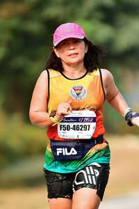 BIB: 42195, 46297
                            <button type="button" onclick="openModal(9284812)" class="btn btn-primary btn-sm float-right btn-popup" data-toggle="modal" data-target=".modal-high-quality">
                        <i class="fas fa-shopping-cart"></i> Add to Cart
                    </button>
                                            <button type="button" onclick="isThisMe(9284812, true)" class="btn btn-success btn-sm float-right btn-popup btn-isme hidden" data-toggle="tooltip" data-placement="bottom" title="นี่คือรูปของคุณใช่ไหม คลิกที่นี่เพื่อเอาเข้าอัลบั้ม">
                        <i class="fas fa-plus"></i> Add to album
                    </button>
                    <button type="button" onclick="isThisMe(9284812, false)" class="btn btn-warning btn-sm float-right btn-popup btn-isnotme hidden">
                        <i class="fas fa-ban"></i> Remove from album
                    </button>