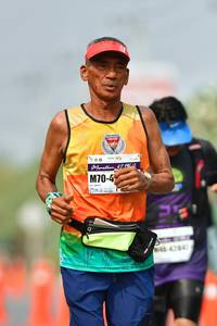 BIB: 
                            <button type="button" onclick="openModal(9703324)" class="btn btn-primary btn-sm float-right btn-popup" data-toggle="modal" data-target=".modal-high-quality">
                        <i class="fas fa-shopping-cart"></i> Add to Cart
                    </button>
                                            <button type="button" onclick="isThisMe(9703324, true)" class="btn btn-success btn-sm float-right btn-popup btn-isme hidden" data-toggle="tooltip" data-placement="bottom" title="นี่คือรูปของคุณใช่ไหม คลิกที่นี่เพื่อเอาเข้าอัลบั้ม">
                        <i class="fas fa-plus"></i> Add to album
                    </button>
                    <button type="button" onclick="isThisMe(9703324, false)" class="btn btn-warning btn-sm float-right btn-popup btn-isnotme hidden">
                        <i class="fas fa-ban"></i> Remove from album
                    </button>