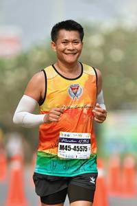 BIB: 42195, 45575
                            <button type="button" onclick="openModal(9703822)" class="btn btn-primary btn-sm float-right btn-popup" data-toggle="modal" data-target=".modal-high-quality">
                        <i class="fas fa-shopping-cart"></i> Add to Cart
                    </button>
                                            <button type="button" onclick="isThisMe(9703822, true)" class="btn btn-success btn-sm float-right btn-popup btn-isme hidden" data-toggle="tooltip" data-placement="bottom" title="นี่คือรูปของคุณใช่ไหม คลิกที่นี่เพื่อเอาเข้าอัลบั้ม">
                        <i class="fas fa-plus"></i> Add to album
                    </button>
                    <button type="button" onclick="isThisMe(9703822, false)" class="btn btn-warning btn-sm float-right btn-popup btn-isnotme hidden">
                        <i class="fas fa-ban"></i> Remove from album
                    </button>