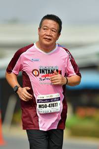 BIB: 1952, 47877
                            <button type="button" onclick="openModal(9703965)" class="btn btn-primary btn-sm float-right btn-popup" data-toggle="modal" data-target=".modal-high-quality">
                        <i class="fas fa-shopping-cart"></i> Add to Cart
                    </button>
                                            <button type="button" onclick="isThisMe(9703965, true)" class="btn btn-success btn-sm float-right btn-popup btn-isme hidden" data-toggle="tooltip" data-placement="bottom" title="นี่คือรูปของคุณใช่ไหม คลิกที่นี่เพื่อเอาเข้าอัลบั้ม">
                        <i class="fas fa-plus"></i> Add to album
                    </button>
                    <button type="button" onclick="isThisMe(9703965, false)" class="btn btn-warning btn-sm float-right btn-popup btn-isnotme hidden">
                        <i class="fas fa-ban"></i> Remove from album
                    </button>