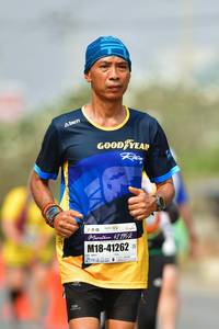 BIB: 421952, 41262
                            <button type="button" onclick="openModal(9703035)" class="btn btn-primary btn-sm float-right btn-popup" data-toggle="modal" data-target=".modal-high-quality">
                        <i class="fas fa-shopping-cart"></i> Add to Cart
                    </button>
                                            <button type="button" onclick="isThisMe(9703035, true)" class="btn btn-success btn-sm float-right btn-popup btn-isme hidden" data-toggle="tooltip" data-placement="bottom" title="นี่คือรูปของคุณใช่ไหม คลิกที่นี่เพื่อเอาเข้าอัลบั้ม">
                        <i class="fas fa-plus"></i> Add to album
                    </button>
                    <button type="button" onclick="isThisMe(9703035, false)" class="btn btn-warning btn-sm float-right btn-popup btn-isnotme hidden">
                        <i class="fas fa-ban"></i> Remove from album
                    </button>