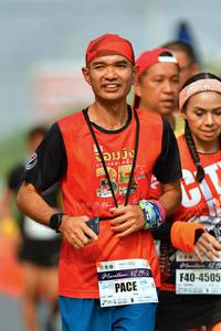 BIB: 4217, 4505, 421952
                            <button type="button" onclick="openModal(9704482)" class="btn btn-primary btn-sm float-right btn-popup" data-toggle="modal" data-target=".modal-high-quality">
                        <i class="fas fa-shopping-cart"></i> Add to Cart
                    </button>
                                            <button type="button" onclick="isThisMe(9704482, true)" class="btn btn-success btn-sm float-right btn-popup btn-isme hidden" data-toggle="tooltip" data-placement="bottom" title="นี่คือรูปของคุณใช่ไหม คลิกที่นี่เพื่อเอาเข้าอัลบั้ม">
                        <i class="fas fa-plus"></i> Add to album
                    </button>
                    <button type="button" onclick="isThisMe(9704482, false)" class="btn btn-warning btn-sm float-right btn-popup btn-isnotme hidden">
                        <i class="fas fa-ban"></i> Remove from album
                    </button>