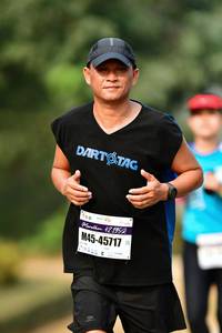 BIB: 42195, 45717
                            <button type="button" onclick="openModal(9698528)" class="btn btn-primary btn-sm float-right btn-popup" data-toggle="modal" data-target=".modal-high-quality">
                        <i class="fas fa-shopping-cart"></i> Add to Cart
                    </button>
                                            <button type="button" onclick="isThisMe(9698528, true)" class="btn btn-success btn-sm float-right btn-popup btn-isme hidden" data-toggle="tooltip" data-placement="bottom" title="นี่คือรูปของคุณใช่ไหม คลิกที่นี่เพื่อเอาเข้าอัลบั้ม">
                        <i class="fas fa-plus"></i> Add to album
                    </button>
                    <button type="button" onclick="isThisMe(9698528, false)" class="btn btn-warning btn-sm float-right btn-popup btn-isnotme hidden">
                        <i class="fas fa-ban"></i> Remove from album
                    </button>