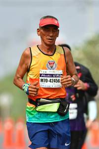 BIB: 42195, 42456
                            <button type="button" onclick="openModal(9703326)" class="btn btn-primary btn-sm float-right btn-popup" data-toggle="modal" data-target=".modal-high-quality">
                        <i class="fas fa-shopping-cart"></i> Add to Cart
                    </button>
                                            <button type="button" onclick="isThisMe(9703326, true)" class="btn btn-success btn-sm float-right btn-popup btn-isme hidden" data-toggle="tooltip" data-placement="bottom" title="นี่คือรูปของคุณใช่ไหม คลิกที่นี่เพื่อเอาเข้าอัลบั้ม">
                        <i class="fas fa-plus"></i> Add to album
                    </button>
                    <button type="button" onclick="isThisMe(9703326, false)" class="btn btn-warning btn-sm float-right btn-popup btn-isnotme hidden">
                        <i class="fas fa-ban"></i> Remove from album
                    </button>