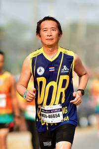 BIB: 421952, 46654
                            <button type="button" onclick="openModal(9284403)" class="btn btn-primary btn-sm float-right btn-popup" data-toggle="modal" data-target=".modal-high-quality">
                        <i class="fas fa-shopping-cart"></i> Add to Cart
                    </button>
                                            <button type="button" onclick="isThisMe(9284403, true)" class="btn btn-success btn-sm float-right btn-popup btn-isme hidden" data-toggle="tooltip" data-placement="bottom" title="นี่คือรูปของคุณใช่ไหม คลิกที่นี่เพื่อเอาเข้าอัลบั้ม">
                        <i class="fas fa-plus"></i> Add to album
                    </button>
                    <button type="button" onclick="isThisMe(9284403, false)" class="btn btn-warning btn-sm float-right btn-popup btn-isnotme hidden">
                        <i class="fas fa-ban"></i> Remove from album
                    </button>