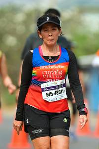 BIB: 42152, 48011
                            <button type="button" onclick="openModal(9701699)" class="btn btn-primary btn-sm float-right btn-popup" data-toggle="modal" data-target=".modal-high-quality">
                        <i class="fas fa-shopping-cart"></i> Add to Cart
                    </button>
                                            <button type="button" onclick="isThisMe(9701699, true)" class="btn btn-success btn-sm float-right btn-popup btn-isme hidden" data-toggle="tooltip" data-placement="bottom" title="นี่คือรูปของคุณใช่ไหม คลิกที่นี่เพื่อเอาเข้าอัลบั้ม">
                        <i class="fas fa-plus"></i> Add to album
                    </button>
                    <button type="button" onclick="isThisMe(9701699, false)" class="btn btn-warning btn-sm float-right btn-popup btn-isnotme hidden">
                        <i class="fas fa-ban"></i> Remove from album
                    </button>