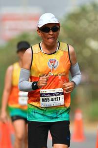 BIB: 421952, 47121
                            <button type="button" onclick="openModal(9698638)" class="btn btn-primary btn-sm float-right btn-popup" data-toggle="modal" data-target=".modal-high-quality">
                        <i class="fas fa-shopping-cart"></i> Add to Cart
                    </button>
                                            <button type="button" onclick="isThisMe(9698638, true)" class="btn btn-success btn-sm float-right btn-popup btn-isme hidden" data-toggle="tooltip" data-placement="bottom" title="นี่คือรูปของคุณใช่ไหม คลิกที่นี่เพื่อเอาเข้าอัลบั้ม">
                        <i class="fas fa-plus"></i> Add to album
                    </button>
                    <button type="button" onclick="isThisMe(9698638, false)" class="btn btn-warning btn-sm float-right btn-popup btn-isnotme hidden">
                        <i class="fas fa-ban"></i> Remove from album
                    </button>