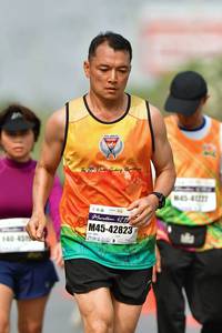 BIB: 421, 42823, 140
                            <button type="button" onclick="openModal(9698087)" class="btn btn-primary btn-sm float-right btn-popup" data-toggle="modal" data-target=".modal-high-quality">
                        <i class="fas fa-shopping-cart"></i> Add to Cart
                    </button>
                                            <button type="button" onclick="isThisMe(9698087, true)" class="btn btn-success btn-sm float-right btn-popup btn-isme hidden" data-toggle="tooltip" data-placement="bottom" title="นี่คือรูปของคุณใช่ไหม คลิกที่นี่เพื่อเอาเข้าอัลบั้ม">
                        <i class="fas fa-plus"></i> Add to album
                    </button>
                    <button type="button" onclick="isThisMe(9698087, false)" class="btn btn-warning btn-sm float-right btn-popup btn-isnotme hidden">
                        <i class="fas fa-ban"></i> Remove from album
                    </button>