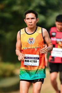 BIB: 42195, 42769
                            <button type="button" onclick="openModal(9699020)" class="btn btn-primary btn-sm float-right btn-popup" data-toggle="modal" data-target=".modal-high-quality">
                        <i class="fas fa-shopping-cart"></i> Add to Cart
                    </button>
                                            <button type="button" onclick="isThisMe(9699020, true)" class="btn btn-success btn-sm float-right btn-popup btn-isme hidden" data-toggle="tooltip" data-placement="bottom" title="นี่คือรูปของคุณใช่ไหม คลิกที่นี่เพื่อเอาเข้าอัลบั้ม">
                        <i class="fas fa-plus"></i> Add to album
                    </button>
                    <button type="button" onclick="isThisMe(9699020, false)" class="btn btn-warning btn-sm float-right btn-popup btn-isnotme hidden">
                        <i class="fas fa-ban"></i> Remove from album
                    </button>