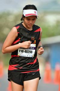 BIB: 1952, 40290
                            <button type="button" onclick="openModal(9702511)" class="btn btn-primary btn-sm float-right btn-popup" data-toggle="modal" data-target=".modal-high-quality">
                        <i class="fas fa-shopping-cart"></i> Add to Cart
                    </button>
                                            <button type="button" onclick="isThisMe(9702511, true)" class="btn btn-success btn-sm float-right btn-popup btn-isme hidden" data-toggle="tooltip" data-placement="bottom" title="นี่คือรูปของคุณใช่ไหม คลิกที่นี่เพื่อเอาเข้าอัลบั้ม">
                        <i class="fas fa-plus"></i> Add to album
                    </button>
                    <button type="button" onclick="isThisMe(9702511, false)" class="btn btn-warning btn-sm float-right btn-popup btn-isnotme hidden">
                        <i class="fas fa-ban"></i> Remove from album
                    </button>