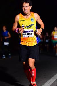 BIB: 42195, 47240
                            <button type="button" onclick="openModal(8317209)" class="btn btn-primary btn-sm float-right btn-popup" data-toggle="modal" data-target=".modal-high-quality">
                        <i class="fas fa-shopping-cart"></i> Add to Cart
                    </button>
                                            <button type="button" onclick="isThisMe(8317209, true)" class="btn btn-success btn-sm float-right btn-popup btn-isme hidden" data-toggle="tooltip" data-placement="bottom" title="นี่คือรูปของคุณใช่ไหม คลิกที่นี่เพื่อเอาเข้าอัลบั้ม">
                        <i class="fas fa-plus"></i> Add to album
                    </button>
                    <button type="button" onclick="isThisMe(8317209, false)" class="btn btn-warning btn-sm float-right btn-popup btn-isnotme hidden">
                        <i class="fas fa-ban"></i> Remove from album
                    </button>