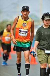 BIB: 212, 47939, 416
                            <button type="button" onclick="openModal(7617510)" class="btn btn-primary btn-sm float-right btn-popup" data-toggle="modal" data-target=".modal-high-quality">
                        <i class="fas fa-shopping-cart"></i> Add to Cart
                    </button>
                                            <button type="button" onclick="isThisMe(7617510, true)" class="btn btn-success btn-sm float-right btn-popup btn-isme hidden" data-toggle="tooltip" data-placement="bottom" title="นี่คือรูปของคุณใช่ไหม คลิกที่นี่เพื่อเอาเข้าอัลบั้ม">
                        <i class="fas fa-plus"></i> Add to album
                    </button>
                    <button type="button" onclick="isThisMe(7617510, false)" class="btn btn-warning btn-sm float-right btn-popup btn-isnotme hidden">
                        <i class="fas fa-ban"></i> Remove from album
                    </button>