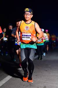 BIB: 42980
                            <button type="button" onclick="openModal(8348468)" class="btn btn-primary btn-sm float-right btn-popup" data-toggle="modal" data-target=".modal-high-quality">
                        <i class="fas fa-shopping-cart"></i> Add to Cart
                    </button>
                                            <button type="button" onclick="isThisMe(8348468, true)" class="btn btn-success btn-sm float-right btn-popup btn-isme hidden" data-toggle="tooltip" data-placement="bottom" title="นี่คือรูปของคุณใช่ไหม คลิกที่นี่เพื่อเอาเข้าอัลบั้ม">
                        <i class="fas fa-plus"></i> Add to album
                    </button>
                    <button type="button" onclick="isThisMe(8348468, false)" class="btn btn-warning btn-sm float-right btn-popup btn-isnotme hidden">
                        <i class="fas fa-ban"></i> Remove from album
                    </button>