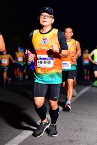 BIB: 
                            <button type="button" onclick="openModal(8323206)" class="btn btn-primary btn-sm float-right btn-popup" data-toggle="modal" data-target=".modal-high-quality">
                        <i class="fas fa-shopping-cart"></i> Add to Cart
                    </button>
                                            <button type="button" onclick="isThisMe(8323206, true)" class="btn btn-success btn-sm float-right btn-popup btn-isme hidden" data-toggle="tooltip" data-placement="bottom" title="นี่คือรูปของคุณใช่ไหม คลิกที่นี่เพื่อเอาเข้าอัลบั้ม">
                        <i class="fas fa-plus"></i> Add to album
                    </button>
                    <button type="button" onclick="isThisMe(8323206, false)" class="btn btn-warning btn-sm float-right btn-popup btn-isnotme hidden">
                        <i class="fas fa-ban"></i> Remove from album
                    </button>