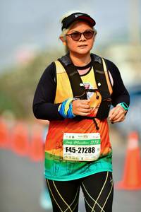BIB: 2112, 27288
                            <button type="button" onclick="openModal(8743748)" class="btn btn-primary btn-sm float-right btn-popup" data-toggle="modal" data-target=".modal-high-quality">
                        <i class="fas fa-shopping-cart"></i> Add to Cart
                    </button>
                                            <button type="button" onclick="isThisMe(8743748, true)" class="btn btn-success btn-sm float-right btn-popup btn-isme hidden" data-toggle="tooltip" data-placement="bottom" title="นี่คือรูปของคุณใช่ไหม คลิกที่นี่เพื่อเอาเข้าอัลบั้ม">
                        <i class="fas fa-plus"></i> Add to album
                    </button>
                    <button type="button" onclick="isThisMe(8743748, false)" class="btn btn-warning btn-sm float-right btn-popup btn-isnotme hidden">
                        <i class="fas fa-ban"></i> Remove from album
                    </button>