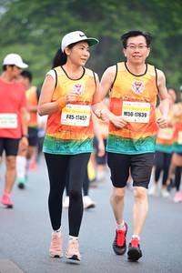 BIB: 17639, 17457
                            <button type="button" onclick="openModal(7461717)" class="btn btn-primary btn-sm float-right btn-popup" data-toggle="modal" data-target=".modal-high-quality">
                        <i class="fas fa-shopping-cart"></i> Add to Cart
                    </button>
                                            <button type="button" onclick="isThisMe(7461717, true)" class="btn btn-success btn-sm float-right btn-popup btn-isme hidden" data-toggle="tooltip" data-placement="bottom" title="นี่คือรูปของคุณใช่ไหม คลิกที่นี่เพื่อเอาเข้าอัลบั้ม">
                        <i class="fas fa-plus"></i> Add to album
                    </button>
                    <button type="button" onclick="isThisMe(7461717, false)" class="btn btn-warning btn-sm float-right btn-popup btn-isnotme hidden">
                        <i class="fas fa-ban"></i> Remove from album
                    </button>