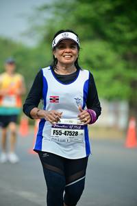 BIB: 121, 47528
                            <button type="button" onclick="openModal(7787308)" class="btn btn-primary btn-sm float-right btn-popup" data-toggle="modal" data-target=".modal-high-quality">
                        <i class="fas fa-shopping-cart"></i> Add to Cart
                    </button>
                                            <button type="button" onclick="isThisMe(7787308, true)" class="btn btn-success btn-sm float-right btn-popup btn-isme hidden" data-toggle="tooltip" data-placement="bottom" title="นี่คือรูปของคุณใช่ไหม คลิกที่นี่เพื่อเอาเข้าอัลบั้ม">
                        <i class="fas fa-plus"></i> Add to album
                    </button>
                    <button type="button" onclick="isThisMe(7787308, false)" class="btn btn-warning btn-sm float-right btn-popup btn-isnotme hidden">
                        <i class="fas fa-ban"></i> Remove from album
                    </button>