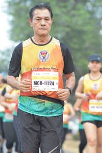 BIB: 11124
                            <button type="button" onclick="openModal(10364262)" class="btn btn-primary btn-sm float-right btn-popup" data-toggle="modal" data-target=".modal-high-quality">
                        <i class="fas fa-shopping-cart"></i> Add to Cart
                    </button>
                                            <button type="button" onclick="isThisMe(10364262, true)" class="btn btn-success btn-sm float-right btn-popup btn-isme hidden" data-toggle="tooltip" data-placement="bottom" title="นี่คือรูปของคุณใช่ไหม คลิกที่นี่เพื่อเอาเข้าอัลบั้ม">
                        <i class="fas fa-plus"></i> Add to album
                    </button>
                    <button type="button" onclick="isThisMe(10364262, false)" class="btn btn-warning btn-sm float-right btn-popup btn-isnotme hidden">
                        <i class="fas fa-ban"></i> Remove from album
                    </button>