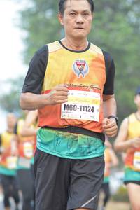BIB: 102, 11124
                            <button type="button" onclick="openModal(10364265)" class="btn btn-primary btn-sm float-right btn-popup" data-toggle="modal" data-target=".modal-high-quality">
                        <i class="fas fa-shopping-cart"></i> Add to Cart
                    </button>
                                            <button type="button" onclick="isThisMe(10364265, true)" class="btn btn-success btn-sm float-right btn-popup btn-isme hidden" data-toggle="tooltip" data-placement="bottom" title="นี่คือรูปของคุณใช่ไหม คลิกที่นี่เพื่อเอาเข้าอัลบั้ม">
                        <i class="fas fa-plus"></i> Add to album
                    </button>
                    <button type="button" onclick="isThisMe(10364265, false)" class="btn btn-warning btn-sm float-right btn-popup btn-isnotme hidden">
                        <i class="fas fa-ban"></i> Remove from album
                    </button>