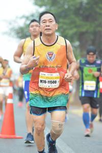 BIB: 11500
                            <button type="button" onclick="openModal(7294058)" class="btn btn-primary btn-sm float-right btn-popup" data-toggle="modal" data-target=".modal-high-quality">
                        <i class="fas fa-shopping-cart"></i> Add to Cart
                    </button>
                                            <button type="button" onclick="isThisMe(7294058, true)" class="btn btn-success btn-sm float-right btn-popup btn-isme hidden" data-toggle="tooltip" data-placement="bottom" title="นี่คือรูปของคุณใช่ไหม คลิกที่นี่เพื่อเอาเข้าอัลบั้ม">
                        <i class="fas fa-plus"></i> Add to album
                    </button>
                    <button type="button" onclick="isThisMe(7294058, false)" class="btn btn-warning btn-sm float-right btn-popup btn-isnotme hidden">
                        <i class="fas fa-ban"></i> Remove from album
                    </button>