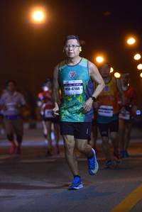 BIB: 47144
                            <button type="button" onclick="openModal(7743035)" class="btn btn-primary btn-sm float-right btn-popup" data-toggle="modal" data-target=".modal-high-quality">
                        <i class="fas fa-shopping-cart"></i> Add to Cart
                    </button>
                                            <button type="button" onclick="isThisMe(7743035, true)" class="btn btn-success btn-sm float-right btn-popup btn-isme hidden" data-toggle="tooltip" data-placement="bottom" title="นี่คือรูปของคุณใช่ไหม คลิกที่นี่เพื่อเอาเข้าอัลบั้ม">
                        <i class="fas fa-plus"></i> Add to album
                    </button>
                    <button type="button" onclick="isThisMe(7743035, false)" class="btn btn-warning btn-sm float-right btn-popup btn-isnotme hidden">
                        <i class="fas fa-ban"></i> Remove from album
                    </button>