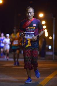 BIB: 45637
                            <button type="button" onclick="openModal(7733866)" class="btn btn-primary btn-sm float-right btn-popup" data-toggle="modal" data-target=".modal-high-quality">
                        <i class="fas fa-shopping-cart"></i> Add to Cart
                    </button>
                                            <button type="button" onclick="isThisMe(7733866, true)" class="btn btn-success btn-sm float-right btn-popup btn-isme hidden" data-toggle="tooltip" data-placement="bottom" title="นี่คือรูปของคุณใช่ไหม คลิกที่นี่เพื่อเอาเข้าอัลบั้ม">
                        <i class="fas fa-plus"></i> Add to album
                    </button>
                    <button type="button" onclick="isThisMe(7733866, false)" class="btn btn-warning btn-sm float-right btn-popup btn-isnotme hidden">
                        <i class="fas fa-ban"></i> Remove from album
                    </button>