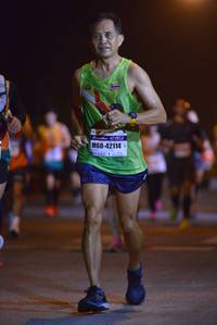 BIB: 42114
                            <button type="button" onclick="openModal(7742175)" class="btn btn-primary btn-sm float-right btn-popup" data-toggle="modal" data-target=".modal-high-quality">
                        <i class="fas fa-shopping-cart"></i> Add to Cart
                    </button>
                                            <button type="button" onclick="isThisMe(7742175, true)" class="btn btn-success btn-sm float-right btn-popup btn-isme hidden" data-toggle="tooltip" data-placement="bottom" title="นี่คือรูปของคุณใช่ไหม คลิกที่นี่เพื่อเอาเข้าอัลบั้ม">
                        <i class="fas fa-plus"></i> Add to album
                    </button>
                    <button type="button" onclick="isThisMe(7742175, false)" class="btn btn-warning btn-sm float-right btn-popup btn-isnotme hidden">
                        <i class="fas fa-ban"></i> Remove from album
                    </button>