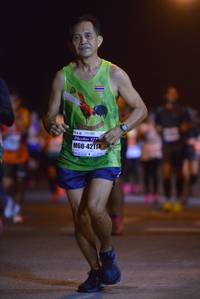 BIB: 42114
                            <button type="button" onclick="openModal(7742235)" class="btn btn-primary btn-sm float-right btn-popup" data-toggle="modal" data-target=".modal-high-quality">
                        <i class="fas fa-shopping-cart"></i> Add to Cart
                    </button>
                                            <button type="button" onclick="isThisMe(7742235, true)" class="btn btn-success btn-sm float-right btn-popup btn-isme hidden" data-toggle="tooltip" data-placement="bottom" title="นี่คือรูปของคุณใช่ไหม คลิกที่นี่เพื่อเอาเข้าอัลบั้ม">
                        <i class="fas fa-plus"></i> Add to album
                    </button>
                    <button type="button" onclick="isThisMe(7742235, false)" class="btn btn-warning btn-sm float-right btn-popup btn-isnotme hidden">
                        <i class="fas fa-ban"></i> Remove from album
                    </button>