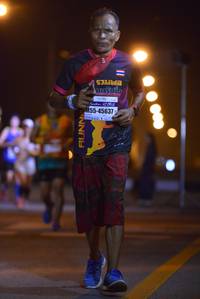 BIB: 45637
                            <button type="button" onclick="openModal(7733941)" class="btn btn-primary btn-sm float-right btn-popup" data-toggle="modal" data-target=".modal-high-quality">
                        <i class="fas fa-shopping-cart"></i> Add to Cart
                    </button>
                                            <button type="button" onclick="isThisMe(7733941, true)" class="btn btn-success btn-sm float-right btn-popup btn-isme hidden" data-toggle="tooltip" data-placement="bottom" title="นี่คือรูปของคุณใช่ไหม คลิกที่นี่เพื่อเอาเข้าอัลบั้ม">
                        <i class="fas fa-plus"></i> Add to album
                    </button>
                    <button type="button" onclick="isThisMe(7733941, false)" class="btn btn-warning btn-sm float-right btn-popup btn-isnotme hidden">
                        <i class="fas fa-ban"></i> Remove from album
                    </button>