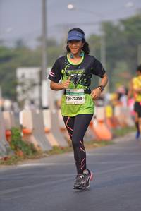 BIB: 25359
                            <button type="button" onclick="openModal(10247089)" class="btn btn-primary btn-sm float-right btn-popup" data-toggle="modal" data-target=".modal-high-quality">
                        <i class="fas fa-shopping-cart"></i> Add to Cart
                    </button>
                                            <button type="button" onclick="isThisMe(10247089, true)" class="btn btn-success btn-sm float-right btn-popup btn-isme hidden" data-toggle="tooltip" data-placement="bottom" title="นี่คือรูปของคุณใช่ไหม คลิกที่นี่เพื่อเอาเข้าอัลบั้ม">
                        <i class="fas fa-plus"></i> Add to album
                    </button>
                    <button type="button" onclick="isThisMe(10247089, false)" class="btn btn-warning btn-sm float-right btn-popup btn-isnotme hidden">
                        <i class="fas fa-ban"></i> Remove from album
                    </button>