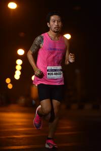 BIB: 48435
                            <button type="button" onclick="openModal(7702974)" class="btn btn-primary btn-sm float-right btn-popup" data-toggle="modal" data-target=".modal-high-quality">
                        <i class="fas fa-shopping-cart"></i> Add to Cart
                    </button>
                                            <button type="button" onclick="isThisMe(7702974, true)" class="btn btn-success btn-sm float-right btn-popup btn-isme hidden" data-toggle="tooltip" data-placement="bottom" title="นี่คือรูปของคุณใช่ไหม คลิกที่นี่เพื่อเอาเข้าอัลบั้ม">
                        <i class="fas fa-plus"></i> Add to album
                    </button>
                    <button type="button" onclick="isThisMe(7702974, false)" class="btn btn-warning btn-sm float-right btn-popup btn-isnotme hidden">
                        <i class="fas fa-ban"></i> Remove from album
                    </button>