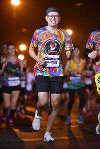 BIB: 47786
                            <button type="button" onclick="openModal(7744196)" class="btn btn-primary btn-sm float-right btn-popup" data-toggle="modal" data-target=".modal-high-quality">
                        <i class="fas fa-shopping-cart"></i> Add to Cart
                    </button>
                                            <button type="button" onclick="isThisMe(7744196, true)" class="btn btn-success btn-sm float-right btn-popup btn-isme hidden" data-toggle="tooltip" data-placement="bottom" title="นี่คือรูปของคุณใช่ไหม คลิกที่นี่เพื่อเอาเข้าอัลบั้ม">
                        <i class="fas fa-plus"></i> Add to album
                    </button>
                    <button type="button" onclick="isThisMe(7744196, false)" class="btn btn-warning btn-sm float-right btn-popup btn-isnotme hidden">
                        <i class="fas fa-ban"></i> Remove from album
                    </button>