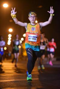 BIB: 48169
                            <button type="button" onclick="openModal(7709868)" class="btn btn-primary btn-sm float-right btn-popup" data-toggle="modal" data-target=".modal-high-quality">
                        <i class="fas fa-shopping-cart"></i> Add to Cart
                    </button>
                                            <button type="button" onclick="isThisMe(7709868, true)" class="btn btn-success btn-sm float-right btn-popup btn-isme hidden" data-toggle="tooltip" data-placement="bottom" title="นี่คือรูปของคุณใช่ไหม คลิกที่นี่เพื่อเอาเข้าอัลบั้ม">
                        <i class="fas fa-plus"></i> Add to album
                    </button>
                    <button type="button" onclick="isThisMe(7709868, false)" class="btn btn-warning btn-sm float-right btn-popup btn-isnotme hidden">
                        <i class="fas fa-ban"></i> Remove from album
                    </button>