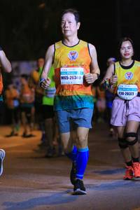 BIB: 26340, 20377
                            <button type="button" onclick="openModal(10226547)" class="btn btn-primary btn-sm float-right btn-popup" data-toggle="modal" data-target=".modal-high-quality">
                        <i class="fas fa-shopping-cart"></i> Add to Cart
                    </button>
                                            <button type="button" onclick="isThisMe(10226547, true)" class="btn btn-success btn-sm float-right btn-popup btn-isme hidden" data-toggle="tooltip" data-placement="bottom" title="นี่คือรูปของคุณใช่ไหม คลิกที่นี่เพื่อเอาเข้าอัลบั้ม">
                        <i class="fas fa-plus"></i> Add to album
                    </button>
                    <button type="button" onclick="isThisMe(10226547, false)" class="btn btn-warning btn-sm float-right btn-popup btn-isnotme hidden">
                        <i class="fas fa-ban"></i> Remove from album
                    </button>