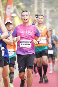 BIB: 3307, 121, 48197, 415
                            <button type="button" onclick="openModal(9896252)" class="btn btn-primary btn-sm float-right btn-popup" data-toggle="modal" data-target=".modal-high-quality">
                        <i class="fas fa-shopping-cart"></i> Add to Cart
                    </button>
                                            <button type="button" onclick="isThisMe(9896252, true)" class="btn btn-success btn-sm float-right btn-popup btn-isme hidden" data-toggle="tooltip" data-placement="bottom" title="นี่คือรูปของคุณใช่ไหม คลิกที่นี่เพื่อเอาเข้าอัลบั้ม">
                        <i class="fas fa-plus"></i> Add to album
                    </button>
                    <button type="button" onclick="isThisMe(9896252, false)" class="btn btn-warning btn-sm float-right btn-popup btn-isnotme hidden">
                        <i class="fas fa-ban"></i> Remove from album
                    </button>