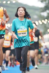 BIB: 16592
                            <button type="button" onclick="openModal(10175865)" class="btn btn-primary btn-sm float-right btn-popup" data-toggle="modal" data-target=".modal-high-quality">
                        <i class="fas fa-shopping-cart"></i> Add to Cart
                    </button>
                                            <button type="button" onclick="isThisMe(10175865, true)" class="btn btn-success btn-sm float-right btn-popup btn-isme hidden" data-toggle="tooltip" data-placement="bottom" title="นี่คือรูปของคุณใช่ไหม คลิกที่นี่เพื่อเอาเข้าอัลบั้ม">
                        <i class="fas fa-plus"></i> Add to album
                    </button>
                    <button type="button" onclick="isThisMe(10175865, false)" class="btn btn-warning btn-sm float-right btn-popup btn-isnotme hidden">
                        <i class="fas fa-ban"></i> Remove from album
                    </button>