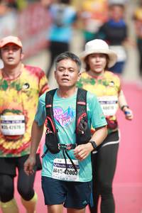 BIB: 47679, 42003
                            <button type="button" onclick="openModal(8410757)" class="btn btn-primary btn-sm float-right btn-popup" data-toggle="modal" data-target=".modal-high-quality">
                        <i class="fas fa-shopping-cart"></i> Add to Cart
                    </button>
                                            <button type="button" onclick="isThisMe(8410757, true)" class="btn btn-success btn-sm float-right btn-popup btn-isme hidden" data-toggle="tooltip" data-placement="bottom" title="นี่คือรูปของคุณใช่ไหม คลิกที่นี่เพื่อเอาเข้าอัลบั้ม">
                        <i class="fas fa-plus"></i> Add to album
                    </button>
                    <button type="button" onclick="isThisMe(8410757, false)" class="btn btn-warning btn-sm float-right btn-popup btn-isnotme hidden">
                        <i class="fas fa-ban"></i> Remove from album
                    </button>