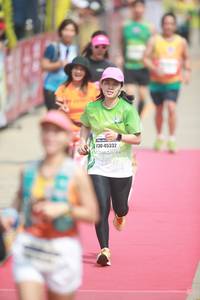 BIB: 45332
                            <button type="button" onclick="openModal(8234625)" class="btn btn-primary btn-sm float-right btn-popup" data-toggle="modal" data-target=".modal-high-quality">
                        <i class="fas fa-shopping-cart"></i> Add to Cart
                    </button>
                                            <button type="button" onclick="isThisMe(8234625, true)" class="btn btn-success btn-sm float-right btn-popup btn-isme hidden" data-toggle="tooltip" data-placement="bottom" title="นี่คือรูปของคุณใช่ไหม คลิกที่นี่เพื่อเอาเข้าอัลบั้ม">
                        <i class="fas fa-plus"></i> Add to album
                    </button>
                    <button type="button" onclick="isThisMe(8234625, false)" class="btn btn-warning btn-sm float-right btn-popup btn-isnotme hidden">
                        <i class="fas fa-ban"></i> Remove from album
                    </button>