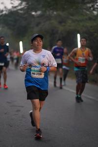 BIB: 27261
                            <button type="button" onclick="openModal(8933095)" class="btn btn-primary btn-sm float-right btn-popup" data-toggle="modal" data-target=".modal-high-quality">
                        <i class="fas fa-shopping-cart"></i> Add to Cart
                    </button>
                                            <button type="button" onclick="isThisMe(8933095, true)" class="btn btn-success btn-sm float-right btn-popup btn-isme hidden" data-toggle="tooltip" data-placement="bottom" title="นี่คือรูปของคุณใช่ไหม คลิกที่นี่เพื่อเอาเข้าอัลบั้ม">
                        <i class="fas fa-plus"></i> Add to album
                    </button>
                    <button type="button" onclick="isThisMe(8933095, false)" class="btn btn-warning btn-sm float-right btn-popup btn-isnotme hidden">
                        <i class="fas fa-ban"></i> Remove from album
                    </button>
