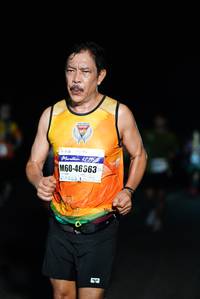 BIB: 46563
                            <button type="button" onclick="openModal(8793285)" class="btn btn-primary btn-sm float-right btn-popup" data-toggle="modal" data-target=".modal-high-quality">
                        <i class="fas fa-shopping-cart"></i> Add to Cart
                    </button>
                                            <button type="button" onclick="isThisMe(8793285, true)" class="btn btn-success btn-sm float-right btn-popup btn-isme hidden" data-toggle="tooltip" data-placement="bottom" title="นี่คือรูปของคุณใช่ไหม คลิกที่นี่เพื่อเอาเข้าอัลบั้ม">
                        <i class="fas fa-plus"></i> Add to album
                    </button>
                    <button type="button" onclick="isThisMe(8793285, false)" class="btn btn-warning btn-sm float-right btn-popup btn-isnotme hidden">
                        <i class="fas fa-ban"></i> Remove from album
                    </button>