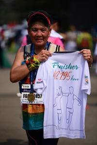 BIB: 42195, 2457
                            <button type="button" onclick="openModal(8681286)" class="btn btn-primary btn-sm float-right btn-popup" data-toggle="modal" data-target=".modal-high-quality">
                        <i class="fas fa-shopping-cart"></i> Add to Cart
                    </button>
                                            <button type="button" onclick="isThisMe(8681286, true)" class="btn btn-success btn-sm float-right btn-popup btn-isme hidden" data-toggle="tooltip" data-placement="bottom" title="นี่คือรูปของคุณใช่ไหม คลิกที่นี่เพื่อเอาเข้าอัลบั้ม">
                        <i class="fas fa-plus"></i> Add to album
                    </button>
                    <button type="button" onclick="isThisMe(8681286, false)" class="btn btn-warning btn-sm float-right btn-popup btn-isnotme hidden">
                        <i class="fas fa-ban"></i> Remove from album
                    </button>