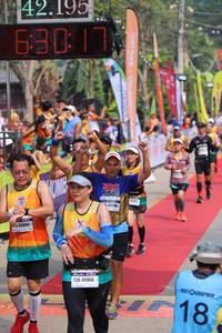 BIB: 42195, 63017, 148435, 43006, 41966
                            <button type="button" onclick="openModal(9458726)" class="btn btn-primary btn-sm float-right btn-popup" data-toggle="modal" data-target=".modal-high-quality">
                        <i class="fas fa-shopping-cart"></i> Add to Cart
                    </button>
                                            <button type="button" onclick="isThisMe(9458726, true)" class="btn btn-success btn-sm float-right btn-popup btn-isme hidden" data-toggle="tooltip" data-placement="bottom" title="นี่คือรูปของคุณใช่ไหม คลิกที่นี่เพื่อเอาเข้าอัลบั้ม">
                        <i class="fas fa-plus"></i> Add to album
                    </button>
                    <button type="button" onclick="isThisMe(9458726, false)" class="btn btn-warning btn-sm float-right btn-popup btn-isnotme hidden">
                        <i class="fas fa-ban"></i> Remove from album
                    </button>