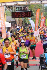 BIB: 42195, 55948, 43042, 42415
                            <button type="button" onclick="openModal(9156257)" class="btn btn-primary btn-sm float-right btn-popup" data-toggle="modal" data-target=".modal-high-quality">
                        <i class="fas fa-shopping-cart"></i> Add to Cart
                    </button>
                                            <button type="button" onclick="isThisMe(9156257, true)" class="btn btn-success btn-sm float-right btn-popup btn-isme hidden" data-toggle="tooltip" data-placement="bottom" title="นี่คือรูปของคุณใช่ไหม คลิกที่นี่เพื่อเอาเข้าอัลบั้ม">
                        <i class="fas fa-plus"></i> Add to album
                    </button>
                    <button type="button" onclick="isThisMe(9156257, false)" class="btn btn-warning btn-sm float-right btn-popup btn-isnotme hidden">
                        <i class="fas fa-ban"></i> Remove from album
                    </button>