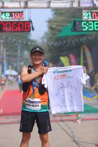 BIB: 42195, 70608, 46331
                            <button type="button" onclick="openModal(9514544)" class="btn btn-primary btn-sm float-right btn-popup" data-toggle="modal" data-target=".modal-high-quality">
                        <i class="fas fa-shopping-cart"></i> Add to Cart
                    </button>
                                            <button type="button" onclick="isThisMe(9514544, true)" class="btn btn-success btn-sm float-right btn-popup btn-isme hidden" data-toggle="tooltip" data-placement="bottom" title="นี่คือรูปของคุณใช่ไหม คลิกที่นี่เพื่อเอาเข้าอัลบั้ม">
                        <i class="fas fa-plus"></i> Add to album
                    </button>
                    <button type="button" onclick="isThisMe(9514544, false)" class="btn btn-warning btn-sm float-right btn-popup btn-isnotme hidden">
                        <i class="fas fa-ban"></i> Remove from album
                    </button>