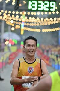 BIB: 13329, 000
                            <button type="button" onclick="openModal(8294931)" class="btn btn-primary btn-sm float-right btn-popup" data-toggle="modal" data-target=".modal-high-quality">
                        <i class="fas fa-shopping-cart"></i> Add to Cart
                    </button>
                                            <button type="button" onclick="isThisMe(8294931, true)" class="btn btn-success btn-sm float-right btn-popup btn-isme hidden" data-toggle="tooltip" data-placement="bottom" title="นี่คือรูปของคุณใช่ไหม คลิกที่นี่เพื่อเอาเข้าอัลบั้ม">
                        <i class="fas fa-plus"></i> Add to album
                    </button>
                    <button type="button" onclick="isThisMe(8294931, false)" class="btn btn-warning btn-sm float-right btn-popup btn-isnotme hidden">
                        <i class="fas fa-ban"></i> Remove from album
                    </button>