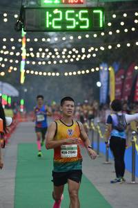 BIB: 12557, 21343
                            <button type="button" onclick="openModal(8277554)" class="btn btn-primary btn-sm float-right btn-popup" data-toggle="modal" data-target=".modal-high-quality">
                        <i class="fas fa-shopping-cart"></i> Add to Cart
                    </button>
                                            <button type="button" onclick="isThisMe(8277554, true)" class="btn btn-success btn-sm float-right btn-popup btn-isme hidden" data-toggle="tooltip" data-placement="bottom" title="นี่คือรูปของคุณใช่ไหม คลิกที่นี่เพื่อเอาเข้าอัลบั้ม">
                        <i class="fas fa-plus"></i> Add to album
                    </button>
                    <button type="button" onclick="isThisMe(8277554, false)" class="btn btn-warning btn-sm float-right btn-popup btn-isnotme hidden">
                        <i class="fas fa-ban"></i> Remove from album
                    </button>