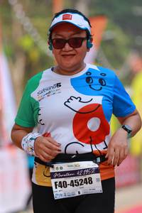 BIB: 1952, 45248
                            <button type="button" onclick="openModal(7376498)" class="btn btn-primary btn-sm float-right btn-popup" data-toggle="modal" data-target=".modal-high-quality">
                        <i class="fas fa-shopping-cart"></i> Add to Cart
                    </button>
                                            <button type="button" onclick="isThisMe(7376498, true)" class="btn btn-success btn-sm float-right btn-popup btn-isme hidden" data-toggle="tooltip" data-placement="bottom" title="นี่คือรูปของคุณใช่ไหม คลิกที่นี่เพื่อเอาเข้าอัลบั้ม">
                        <i class="fas fa-plus"></i> Add to album
                    </button>
                    <button type="button" onclick="isThisMe(7376498, false)" class="btn btn-warning btn-sm float-right btn-popup btn-isnotme hidden">
                        <i class="fas fa-ban"></i> Remove from album
                    </button>